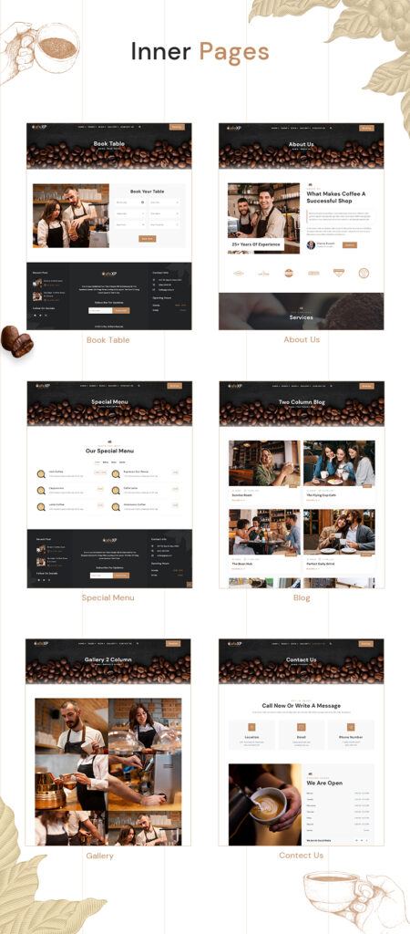 CafeXP Is Ready To Use WordPress Theme