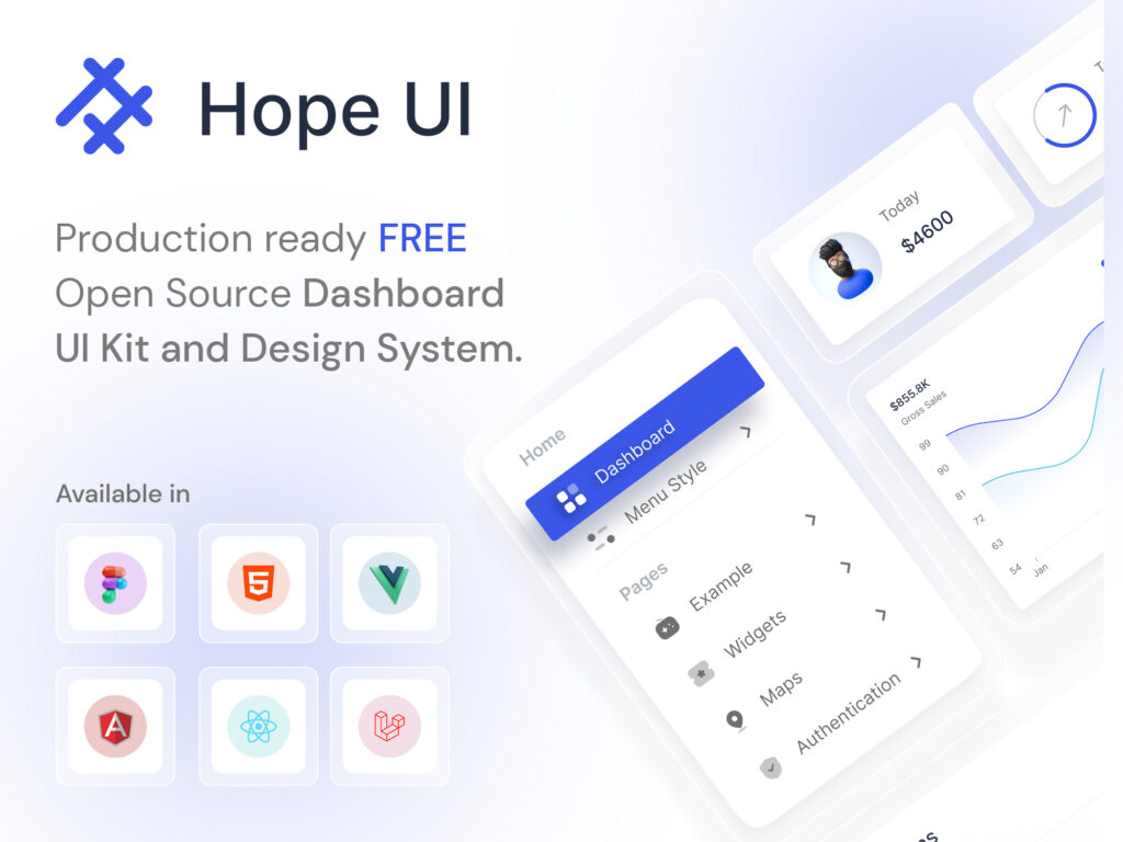 Free Open Source Bootstrap Admin Template | Hope UI | Iqonic Design  13+ Best Free Bootstrap Admin Templates 2021 01 1024x768