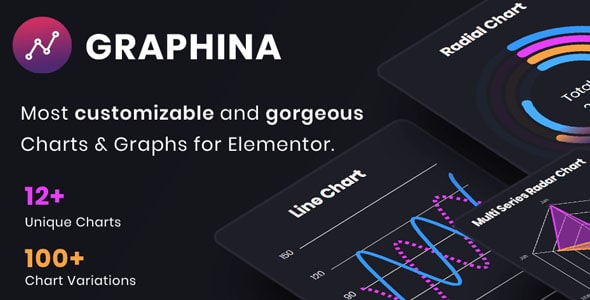 Free Elementor Charts and Graphs | Graphina | Iqonic Design  18+ Best Free Elementor Addons for WordPress Compared graphina1