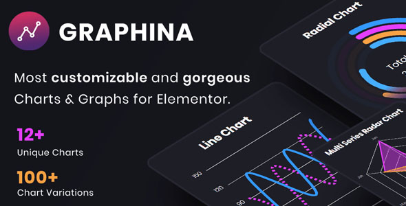Free Elementor Charts and Graphs | Graphina | Iqonic Design how to create charts and graphs in wordpress How to Create Charts and Graphs in WordPress Graphina Free1