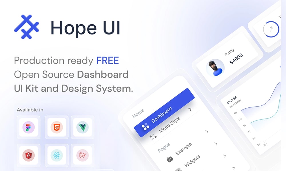 Free Open Source Bootstrap Admin Template | Hope UI Admin | Iqonic Design  Top 10 Free HTML5 Admin Dashboard Templates 2021 Hope UI Admin Design Nominee min 1