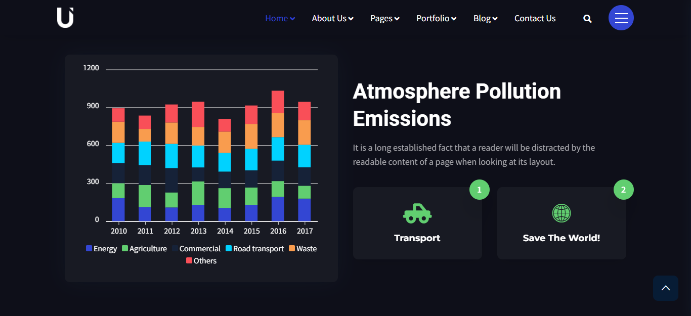 Environment | Umetric - Reporting and Infographic WordPress Theme | Iqonic Design 5 simple steps to create infographics in wordpress website 5 Simple Steps To Create Infographics in WordPress Website 1 8
