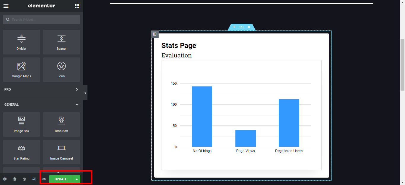 WordPress Stats Page | Graphina - WordPress Graph Plugin | Iqonic Design how to create wordpress stats page How To Create WordPress Stats Page 11 7