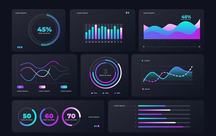 WordPress charts and graphs plugin | Graphina | Iqonic Design  the ultimate chart and graphs solution for wordpress elementor themes (without coding) exposed! The Ultimate Chart and Graphs Solution For WordPress Elementor Themes (Without Coding) EXPOSED! dashboard element collection 52683 25000