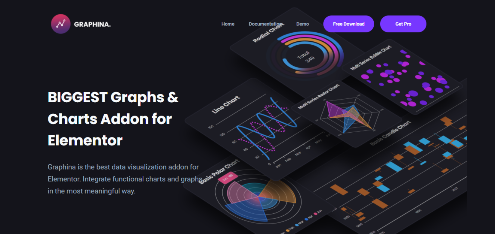 Graphina | Elementor Charts and Graphs | Iqonic Design top 5 ecommerce plugins for wordpress data visualization in 2022 Top 5 Ecommerce Plugins For WordPress Data Visualization In 2022 Graphina 1
