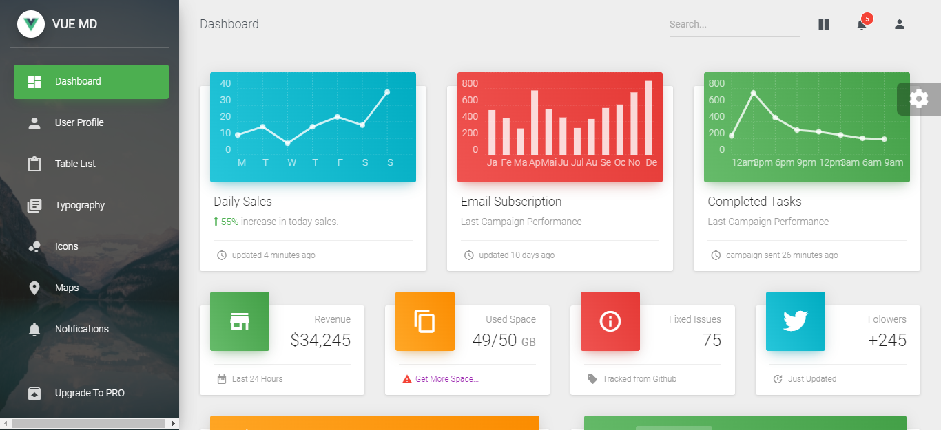 Vue Material Dashboard top 10 best vue js admin dashboard templates for your next project Top 10 Best Vue Js Admin Dashboard Templates For Your Next Project Vue Material Dashboard