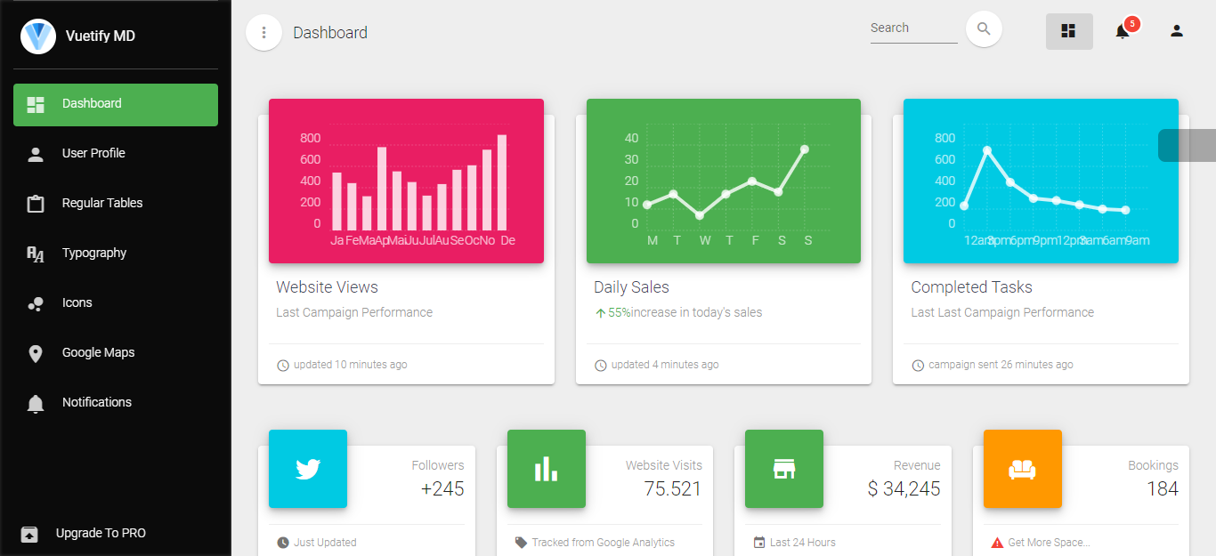 Vuetify Material Dashboard top 10 best vue js admin dashboard templates for your next project Top 10 Best Vue Js Admin Dashboard Templates For Your Next Project Vuetify Material Dashboard