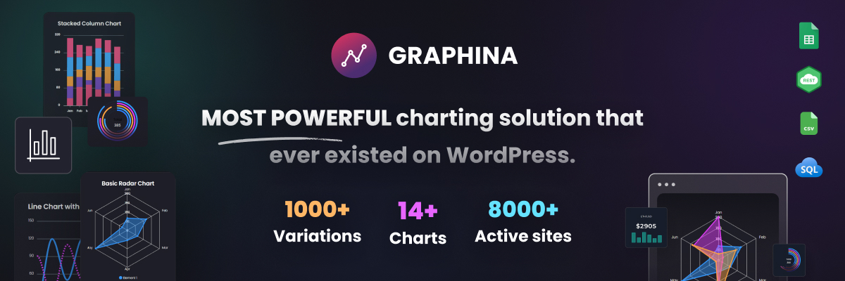 Graphina | Data Visualization WordPress Plugin | Iqonic Design 3 tremendously powerful data visualisation wordpress plugins 3 Tremendously Powerful Data Visualisation WordPress Plugins Frame 38277
