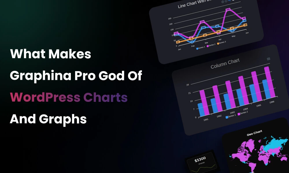 What Makes Graphina Pro God of WordPress Charts and Graphs | Iqonic Design the best visualization tools to add wordpress charts in seconds! The Best Visualization Tools To Add WordPress Charts In Seconds! 17 1 1