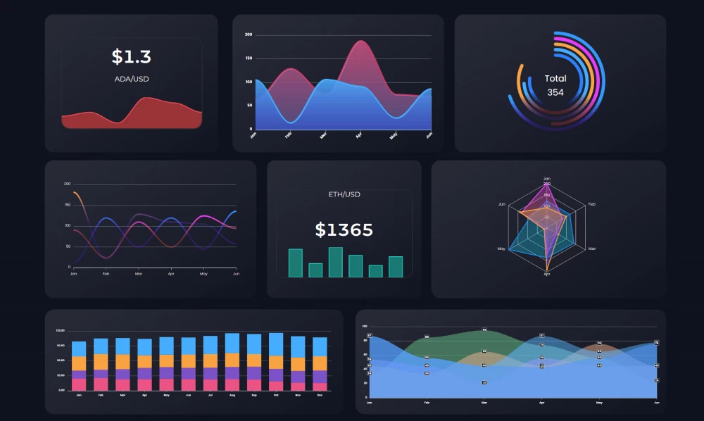 The Best Visualization Tools To Add WordPress Charts In Seconds! | Iqonic Design the best visualization tools to add wordpress charts in seconds! The Best Visualization Tools To Add WordPress Charts In Seconds! 506924 Frame 81