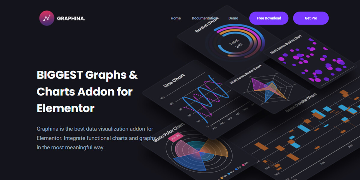 Graphina PRO - Charts and Graphs | Iqonic Design why business need to fetch data from multiple data source Why Business Need To Fetch Data From Multiple Data Source Graphina