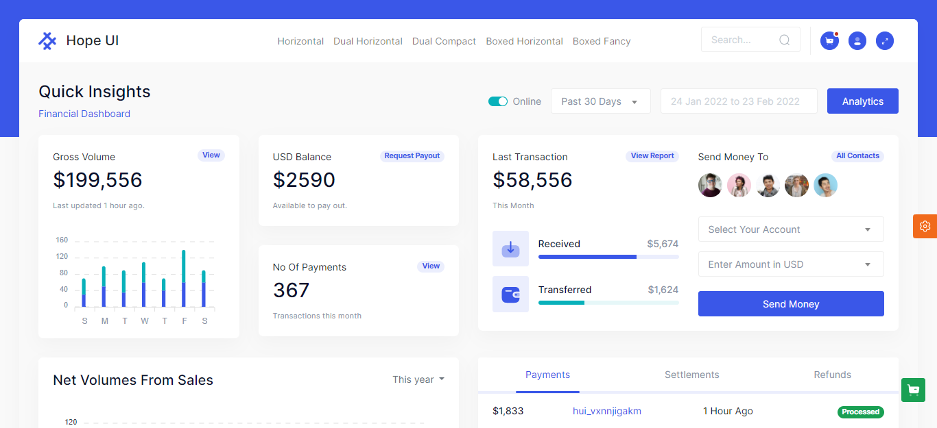 Hope UI - Admin Dashboard Template and UI Component | Iqonic Design 5 ways to enhance credibility of your financial dashboard in 2022 5 Ways To Enhance Credibility Of Your Financial Dashboard In 2022 Hope UI Pro 2