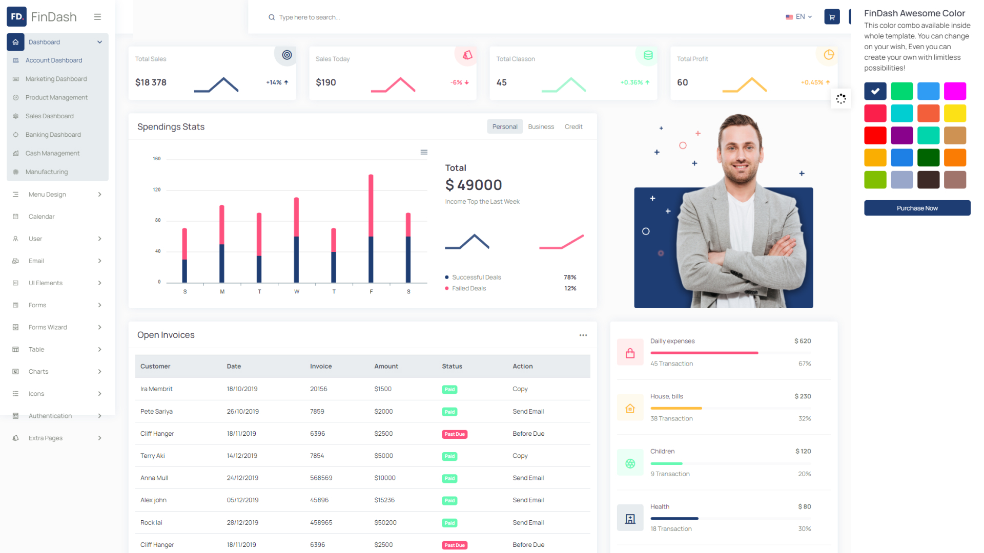 Finance Dashboard  3 professional business dashboards every industry needs to run optimally 3 Professional Business Dashboards Every Industry Needs To Run Optimally finance