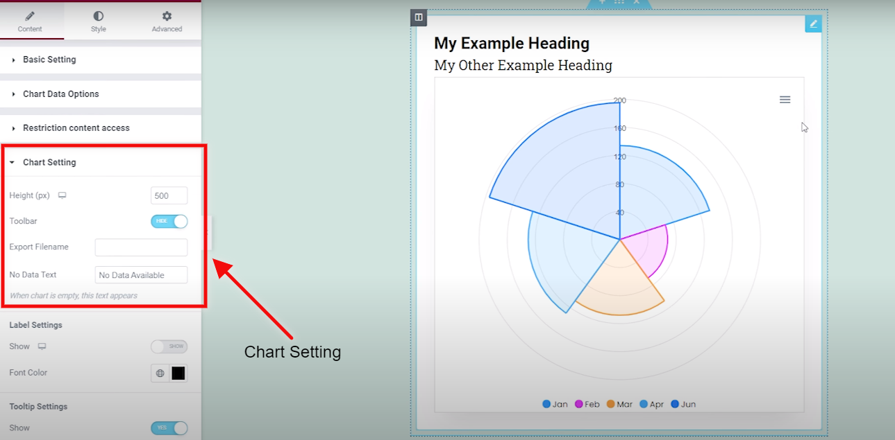Polar chart - Graphina | Iqonic Design polar chart wordpress data visualization with graphina Polar Chart WordPress Data Visualization With Graphina 2 3