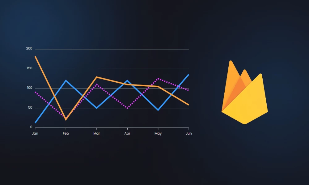 Real-time Firebase Chart And Graphs With Graphina | Iqonic Design real-time firebase chart and graphs with graphina Real-time Firebase Chart And Graphs With Graphina 443587 firebase