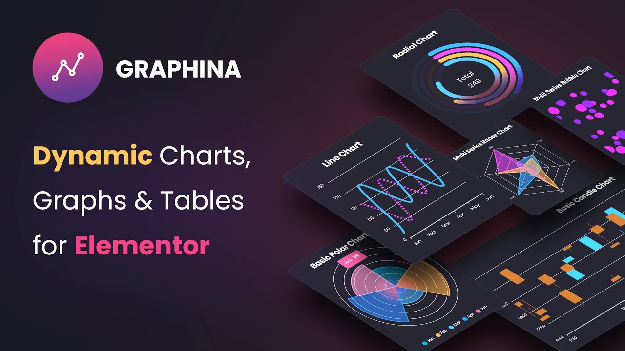 Graphina - Data visualization WordPress plugin | Iqonic  Design heatmap chart wordpress data visualization with graphina Heatmap Chart WordPress Data Visualization With Graphina Graphina 1