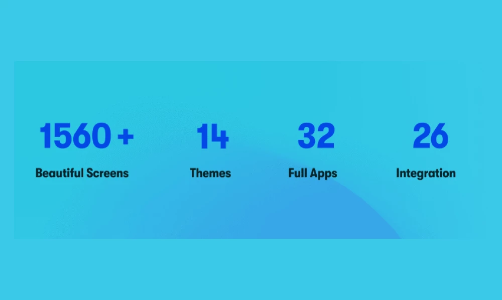 1560+ Screens, 14+ Themes, 32 Full Apps, and 26+ Integrations all in one the Biggest Flutter UI kit - Prokit | Iqonic Design 1560+ screens, 14+ themes, 32 full apps, and 26+ integrations all in one the biggest flutter ui kit - prokit 1560+ Screens, 14+ Themes, 32 Full Apps, and 26+ Integrations all in one the Biggest Flutter UI kit &#8211; Prokit 355017 39
