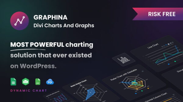 Divi Dynamic Charts and Graphs WordPress Plugin | Graphina Divi | Iqonic Design