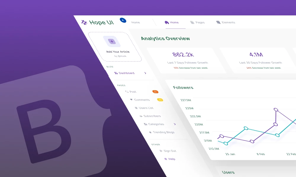 Why You Should Go With A Bootstrap Admin Template For Your Next Project? | Iqonic Design why you should go with a bootstrap admin template for your next project? Why You Should Go With A Bootstrap Admin Template For Your Next Project? 91870 68