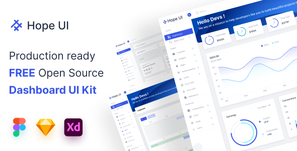 Top 6 UI Kit Admin Dashboard Templates For Figma and Sketch💎